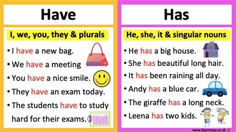 had and have difference|have vs had vs has.